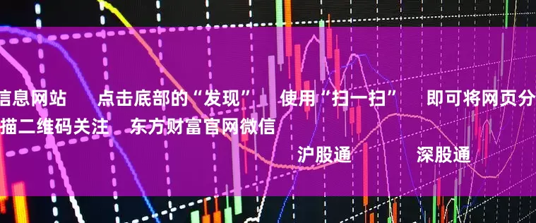 股票配资开户信息网站      点击底部的“发现”     使用“扫一扫”     即可将网页分享至朋友圈                            扫描二维码关注    东方财富官网微信                                                                        沪股通             深股通         